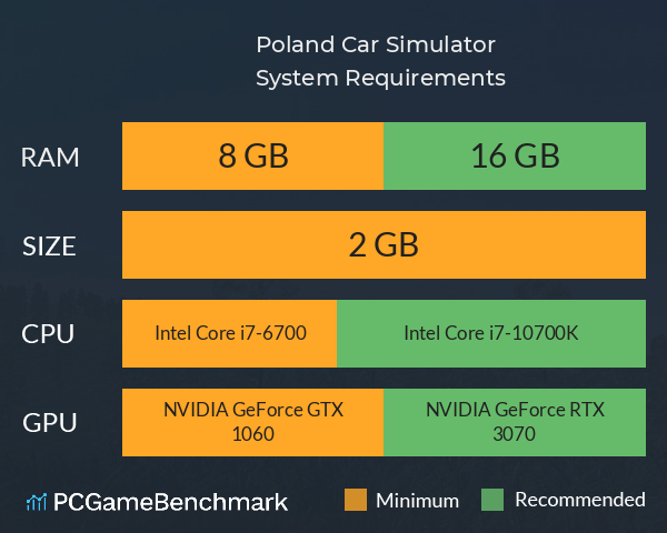 Poland Car Simulator System Requirements PC Graph - Can I Run Poland Car Simulator Poland Car Simulator System Requirements PC Graph - Can I Run Poland Car Simulator