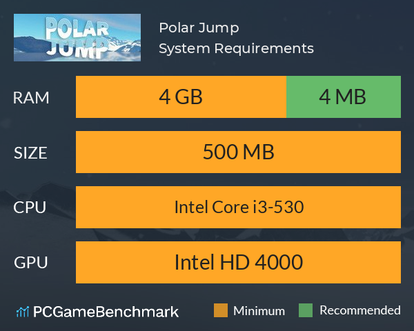 Polar Jump System Requirements PC Graph - Can I Run Polar Jump Polar Jump System Requirements PC Graph - Can I Run Polar Jump
