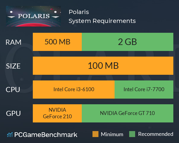 Polaris System Requirements PC Graph - Can I Run Polaris Polaris System Requirements PC Graph - Can I Run Polaris