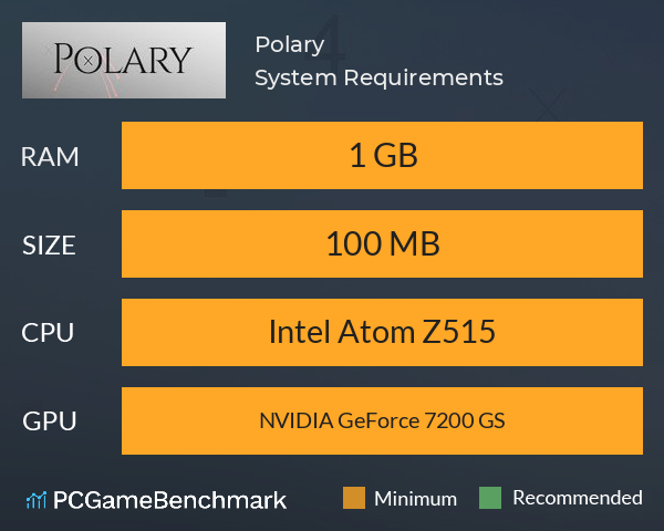 Polary System Requirements PC Graph - Can I Run Polary Polary System Requirements PC Graph - Can I Run Polary