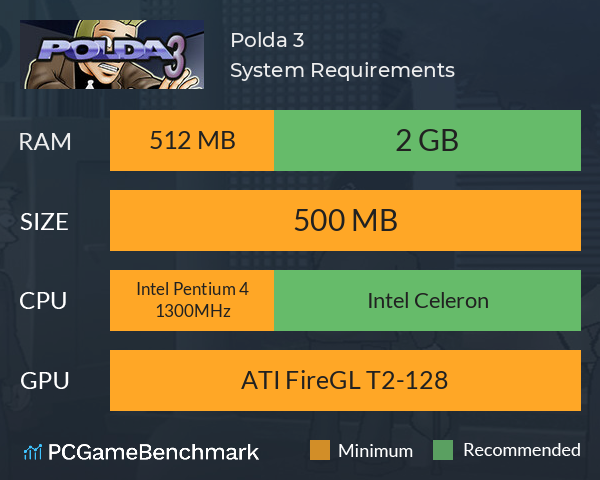 Polda 3 System Requirements PC Graph - Can I Run Polda 3 Polda 3 System Requirements PC Graph - Can I Run Polda 3