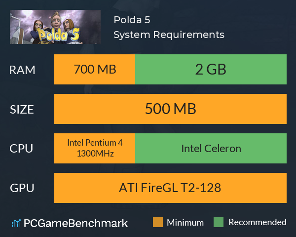 Polda 5 System Requirements PC Graph - Can I Run Polda 5 Polda 5 System Requirements PC Graph - Can I Run Polda 5