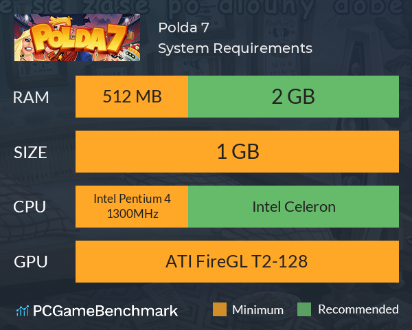 Polda 7 System Requirements PC Graph - Can I Run Polda 7 Polda 7 System Requirements PC Graph - Can I Run Polda 7