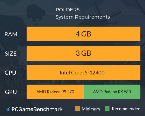 POLDERS System Requirements PC Graph - Can I Run POLDERS POLDERS System Requirements PC Graph - Can I Run POLDERS