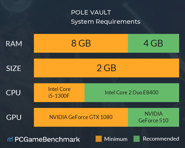 POLE VAULT System Requirements PC Graph - Can I Run POLE VAULT POLE VAULT System Requirements PC Graph - Can I Run POLE VAULT