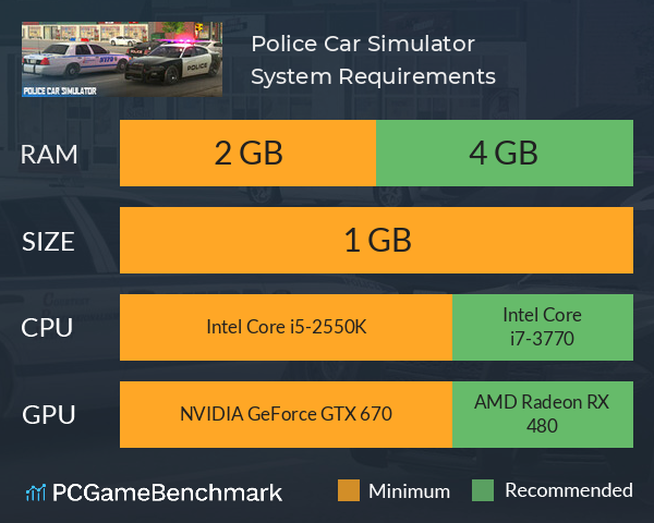 Police Car Simulator System Requirements PC Graph - Can I Run Police Car Simulator