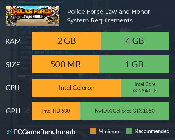 Police Force: Law and Honor System Requirements PC Graph - Can I Run Police Force: Law and Honor