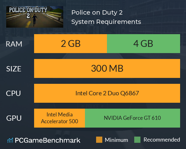 Police on Duty 2 System Requirements PC Graph - Can I Run Police on Duty 2 Police on Duty 2 System Requirements PC Graph - Can I Run Police on Duty 2