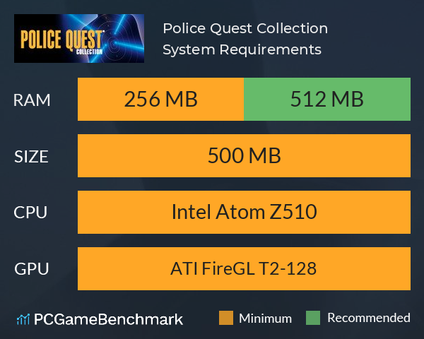 Police Quest Collection System Requirements PC Graph - Can I Run Police Quest Collection