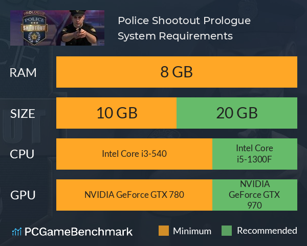 Police Shootout: Prologue System Requirements PC Graph - Can I Run Police Shootout: Prologue