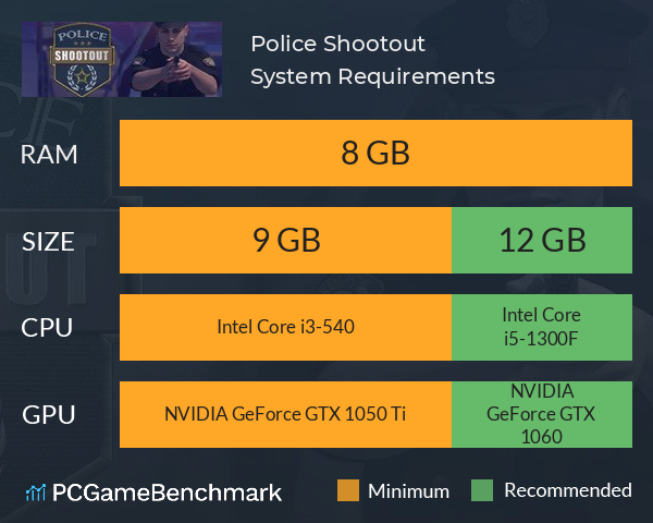 Police Shootout System Requirements PC Graph - Can I Run Police Shootout