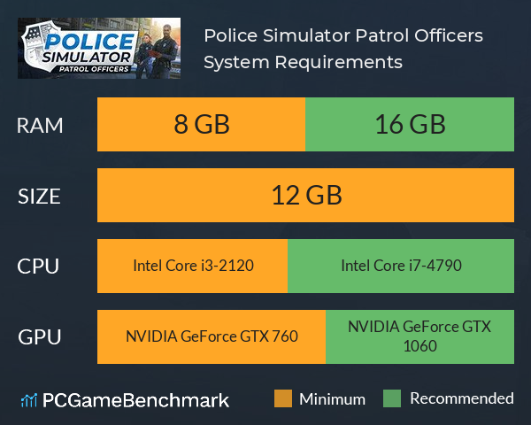Police Simulator: Patrol Officers System Requirements PC Graph - Can I Run Police Simulator: Patrol Officers