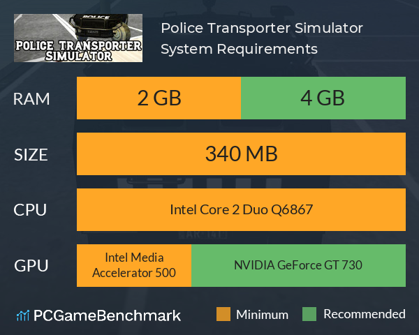 Police Transporter Simulator System Requirements PC Graph - Can I Run Police Transporter Simulator