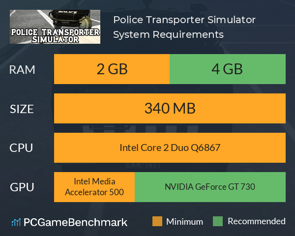 Police Transporter Simulator System Requirements PC Graph - Can I Run Police Transporter Simulator Police Transporter Simulator System Requirements PC Graph - Can I Run Police Transporter Simulator