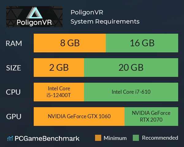PoligonVR System Requirements PC Graph - Can I Run PoligonVR