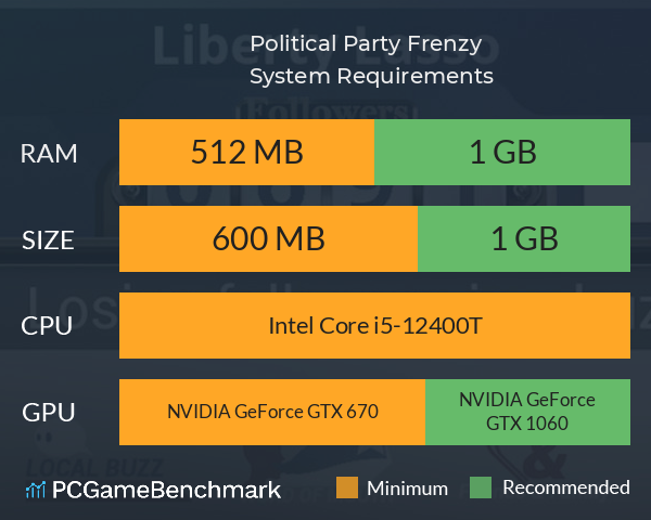 Political Party Frenzy System Requirements PC Graph - Can I Run Political Party Frenzy