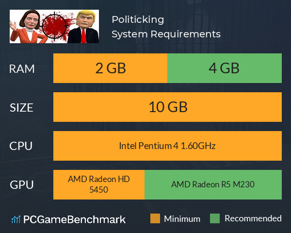 Politicking System Requirements PC Graph - Can I Run Politicking