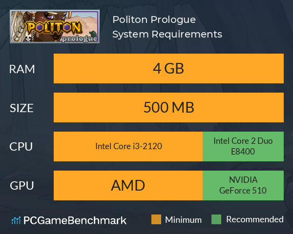 Politon: Prologue System Requirements PC Graph - Can I Run Politon: Prologue Politon: Prologue System Requirements PC Graph - Can I Run Politon: Prologue