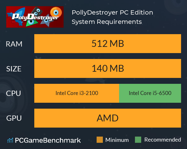 PollyDestroyer PC Edition System Requirements PC Graph - Can I Run PollyDestroyer PC Edition PollyDestroyer PC Edition System Requirements PC Graph - Can I Run PollyDestroyer PC Edition