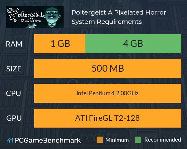 Poltergeist: A Pixelated Horror System Requirements PC Graph - Can I Run Poltergeist: A Pixelated Horror