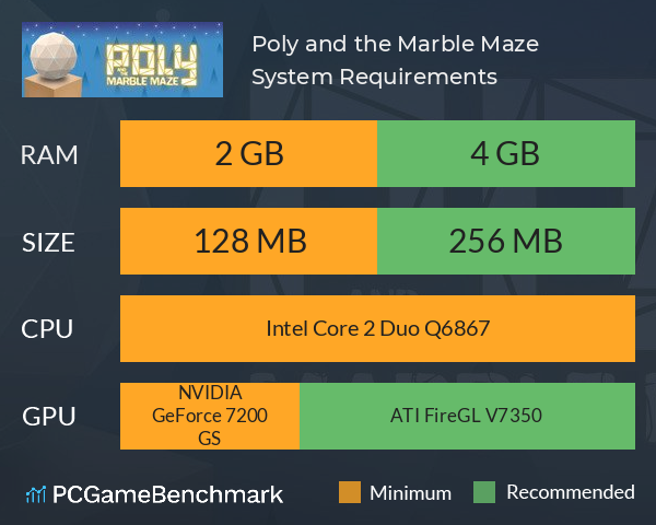 Poly and the Marble Maze System Requirements PC Graph - Can I Run Poly and the Marble Maze