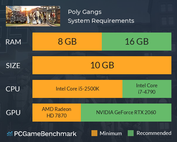 Poly Gangs System Requirements PC Graph - Can I Run Poly Gangs