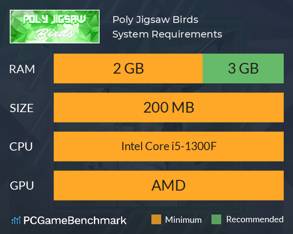 Poly Jigsaw: Birds System Requirements PC Graph - Can I Run Poly Jigsaw: Birds