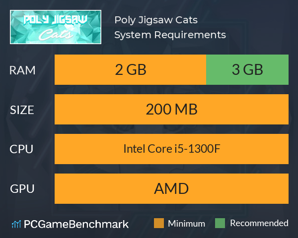 Poly Jigsaw: Cats System Requirements PC Graph - Can I Run Poly Jigsaw: Cats Poly Jigsaw: Cats System Requirements PC Graph - Can I Run Poly Jigsaw: Cats