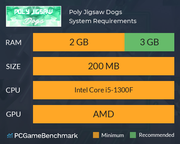 Poly Jigsaw: Dogs System Requirements PC Graph - Can I Run Poly Jigsaw: Dogs Poly Jigsaw: Dogs System Requirements PC Graph - Can I Run Poly Jigsaw: Dogs