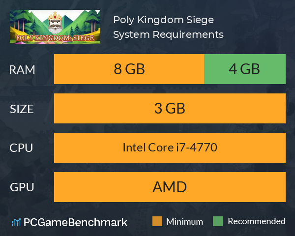 Poly Kingdom: Siege System Requirements PC Graph - Can I Run Poly Kingdom: Siege Poly Kingdom: Siege System Requirements PC Graph - Can I Run Poly Kingdom: Siege