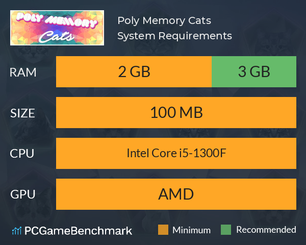 Poly Memory: Cats System Requirements PC Graph - Can I Run Poly Memory: Cats Poly Memory: Cats System Requirements PC Graph - Can I Run Poly Memory: Cats