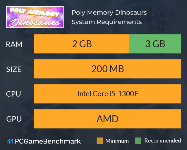 Poly Memory: Dinosaurs System Requirements PC Graph - Can I Run Poly Memory: Dinosaurs Poly Memory: Dinosaurs System Requirements PC Graph - Can I Run Poly Memory: Dinosaurs