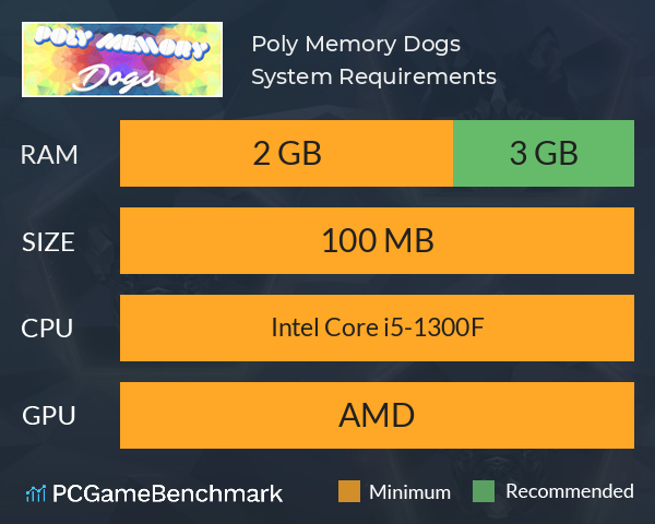 Poly Memory: Dogs System Requirements PC Graph - Can I Run Poly Memory: Dogs Poly Memory: Dogs System Requirements PC Graph - Can I Run Poly Memory: Dogs