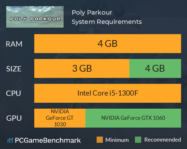 Poly Parkour System Requirements PC Graph - Can I Run Poly Parkour Poly Parkour System Requirements PC Graph - Can I Run Poly Parkour