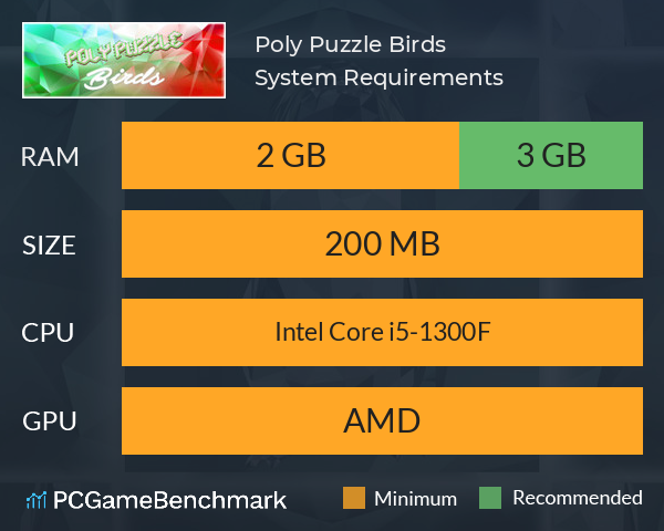 Poly Puzzle: Birds System Requirements PC Graph - Can I Run Poly Puzzle: Birds Poly Puzzle: Birds System Requirements PC Graph - Can I Run Poly Puzzle: Birds