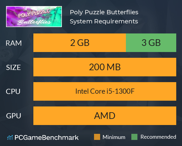 Poly Puzzle: Butterflies System Requirements PC Graph - Can I Run Poly Puzzle: Butterflies
