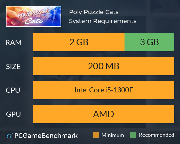 Poly Puzzle: Cats System Requirements PC Graph - Can I Run Poly Puzzle: Cats Poly Puzzle: Cats System Requirements PC Graph - Can I Run Poly Puzzle: Cats