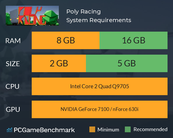 Poly Racing System Requirements PC Graph - Can I Run Poly Racing