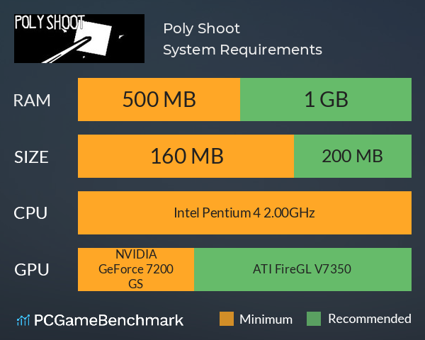 Poly Shoot System Requirements PC Graph - Can I Run Poly Shoot Poly Shoot System Requirements PC Graph - Can I Run Poly Shoot