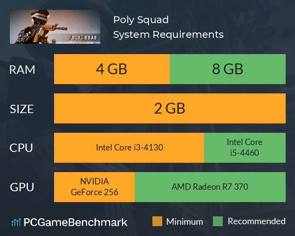 Poly Squad System Requirements PC Graph - Can I Run Poly Squad