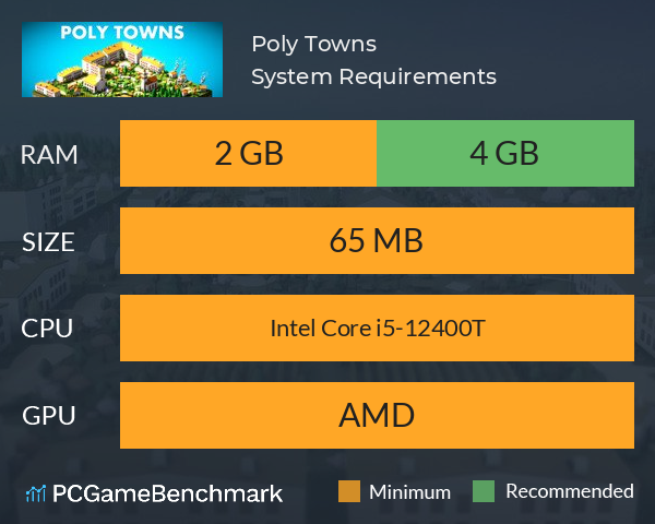 Poly Towns System Requirements PC Graph - Can I Run Poly Towns