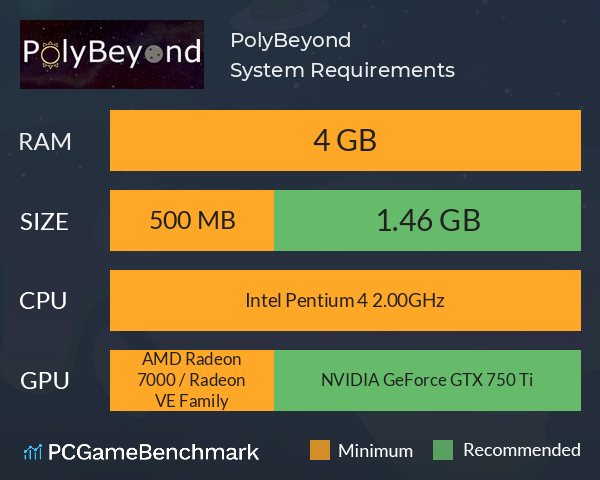 PolyBeyond System Requirements PC Graph - Can I Run PolyBeyond