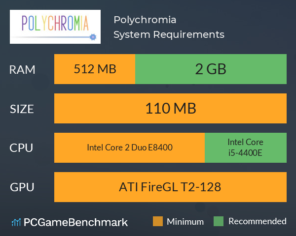 Polychromia System Requirements PC Graph - Can I Run Polychromia Polychromia System Requirements PC Graph - Can I Run Polychromia