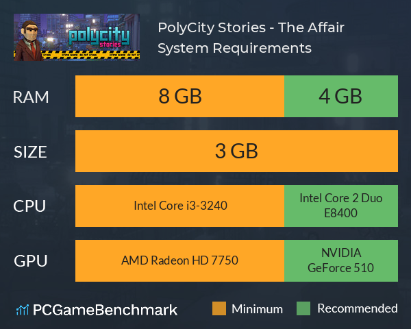 PolyCity Stories - The Affair System Requirements PC Graph - Can I Run PolyCity Stories - The Affair PolyCity Stories - The Affair System Requirements PC Graph - Can I Run PolyCity Stories - The Affair