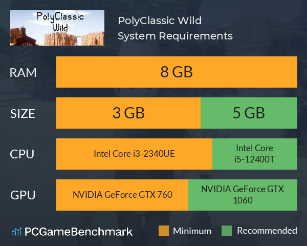 PolyClassic: Wild System Requirements PC Graph - Can I Run PolyClassic: Wild