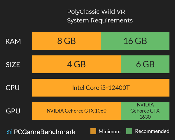 PolyClassic: Wild VR System Requirements PC Graph - Can I Run PolyClassic: Wild VR PolyClassic: Wild VR System Requirements PC Graph - Can I Run PolyClassic: Wild VR