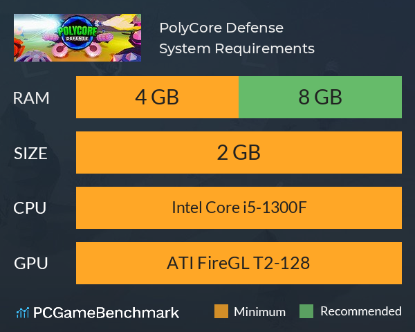 PolyCore Defense System Requirements PC Graph - Can I Run PolyCore Defense PolyCore Defense System Requirements PC Graph - Can I Run PolyCore Defense