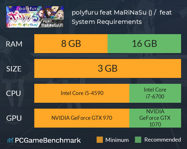 polyfuru feat. MaRiNaSu (β) / ポリフる feat. まりなす（仮） System Requirements PC Graph - Can I Run polyfuru feat. MaRiNaSu (β) / ポリフる feat. まりなす（仮）