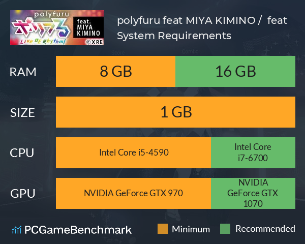 polyfuru feat. MIYA KIMINO / ポリフる feat. キミノミヤ System Requirements PC Graph - Can I Run polyfuru feat. MIYA KIMINO / ポリフる feat. キミノミヤ polyfuru feat. MIYA KIMINO / ポリフる feat. キミノミヤ System Requirements PC Graph - Can I Run polyfuru feat. MIYA KIMINO / ポリフる feat. キミノミヤ