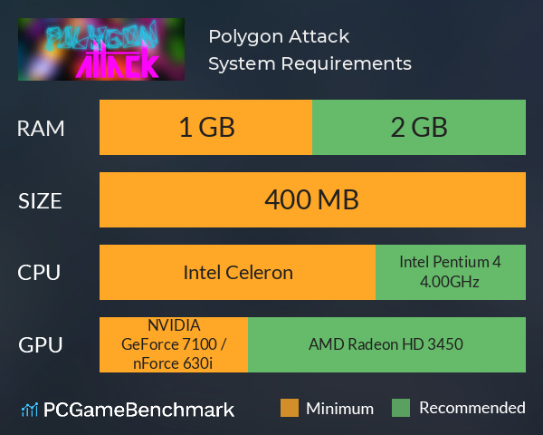 Polygon Attack System Requirements PC Graph - Can I Run Polygon Attack Polygon Attack System Requirements PC Graph - Can I Run Polygon Attack